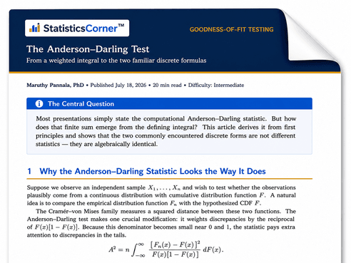 A mockup of the StatisticsCorner article 'The Anderson-Darling Test', showing its header, title, and central question callout.