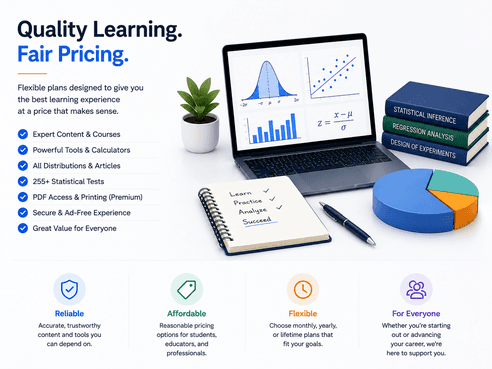 A mockup titled 'Quality Learning. Fair Pricing.' listing Expert Content and Courses, Powerful Tools and Calculators, All Distributions and Articles, 255+ Statistical Tests, PDF Access and Printing, a Secure and Ad-Free Experience, and Great Value for Everyone, with a Reliable, Affordable, Flexible, For Everyone feature strip below.